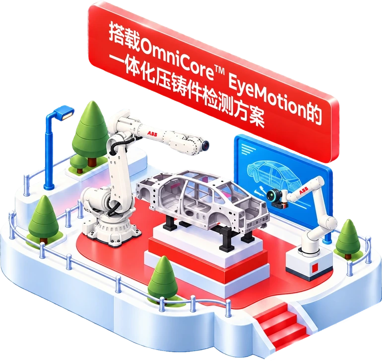 OmniCore EyeMotion